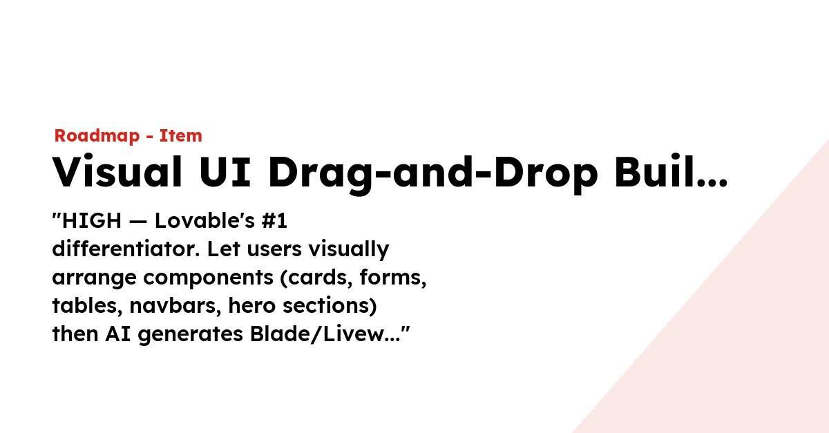 Reddit Visual Drop Visual UI Drag-and-Drop Builder - LaraCopilot
